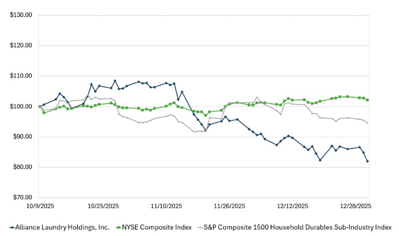 return of stock graph.jpg
