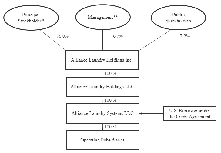 corpinfo1h.jpg