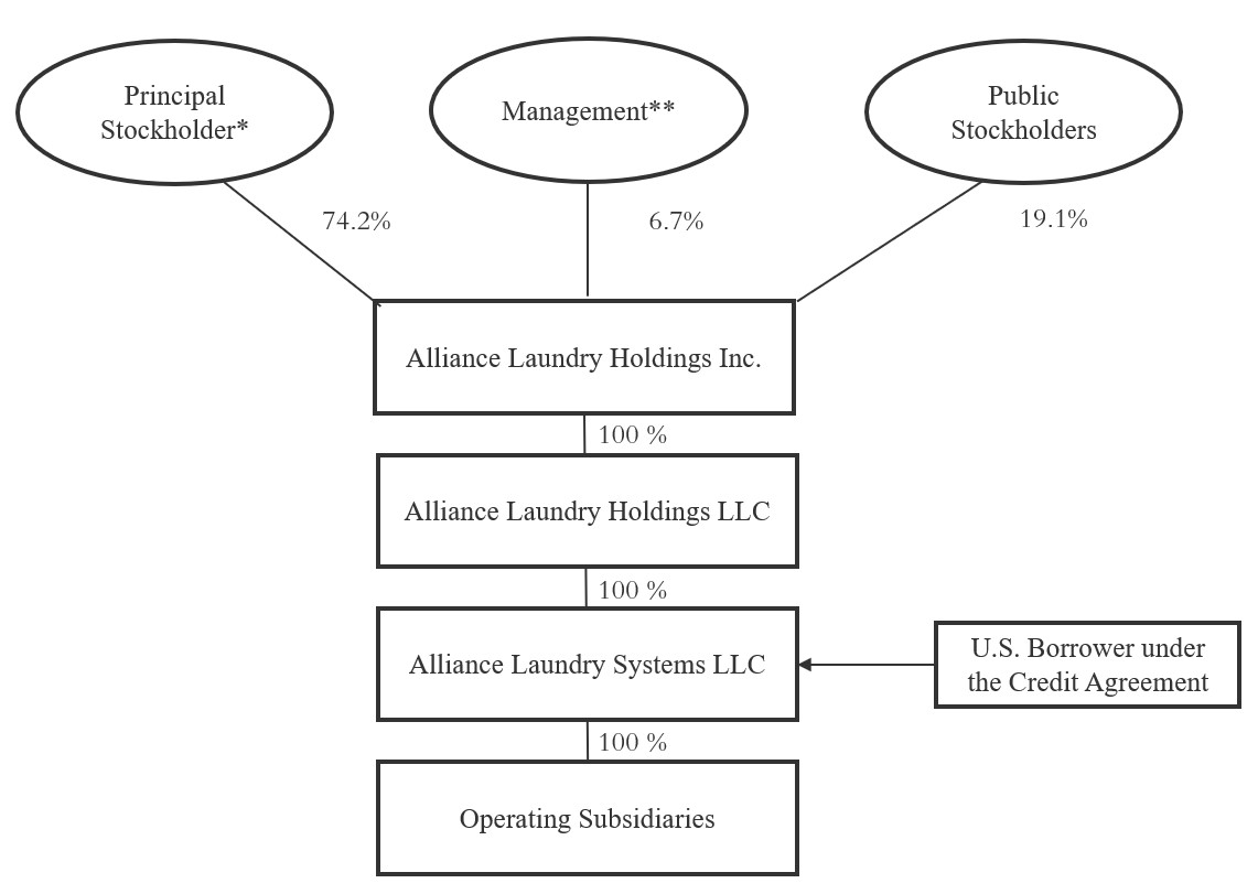 corpinfo1ia.jpg